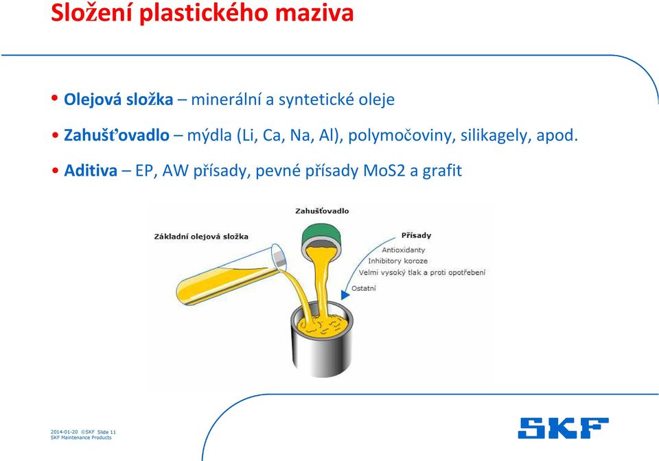 polymočoviny, silikagely, apod.