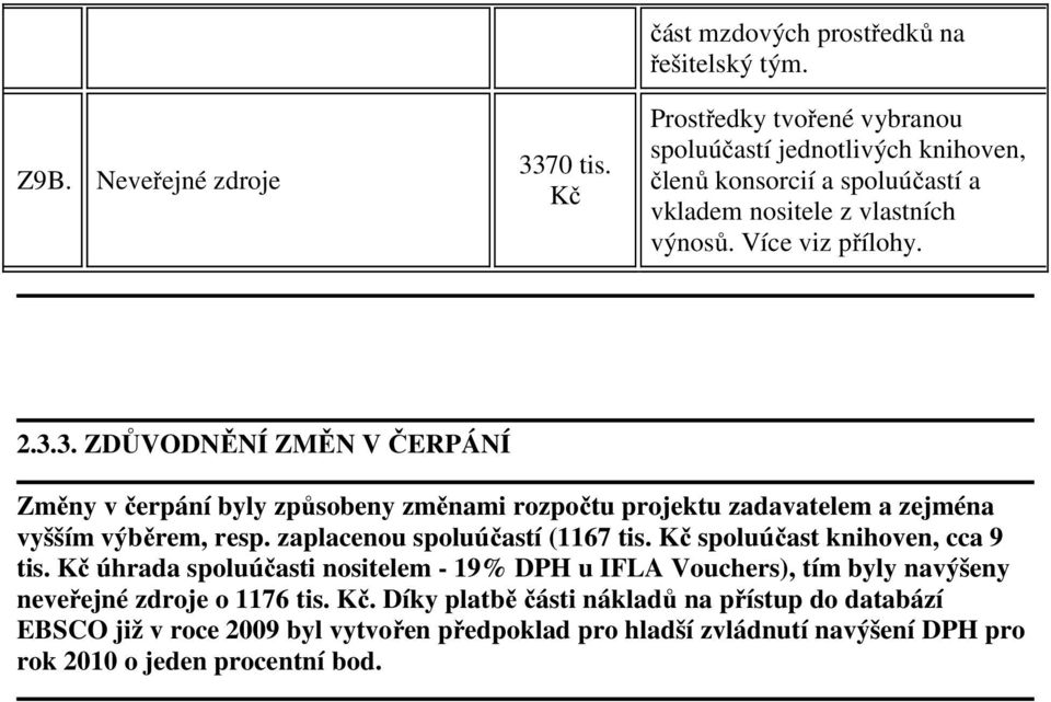 3. ZDŮVODNĚNÍ ZMĚN V ČERPÁNÍ Změny v čerpání byly způsobeny změnami rozpočtu zadavatelem a zejména vyšším výběrem, resp. zaplacenou spoluúčastí (1167 tis.