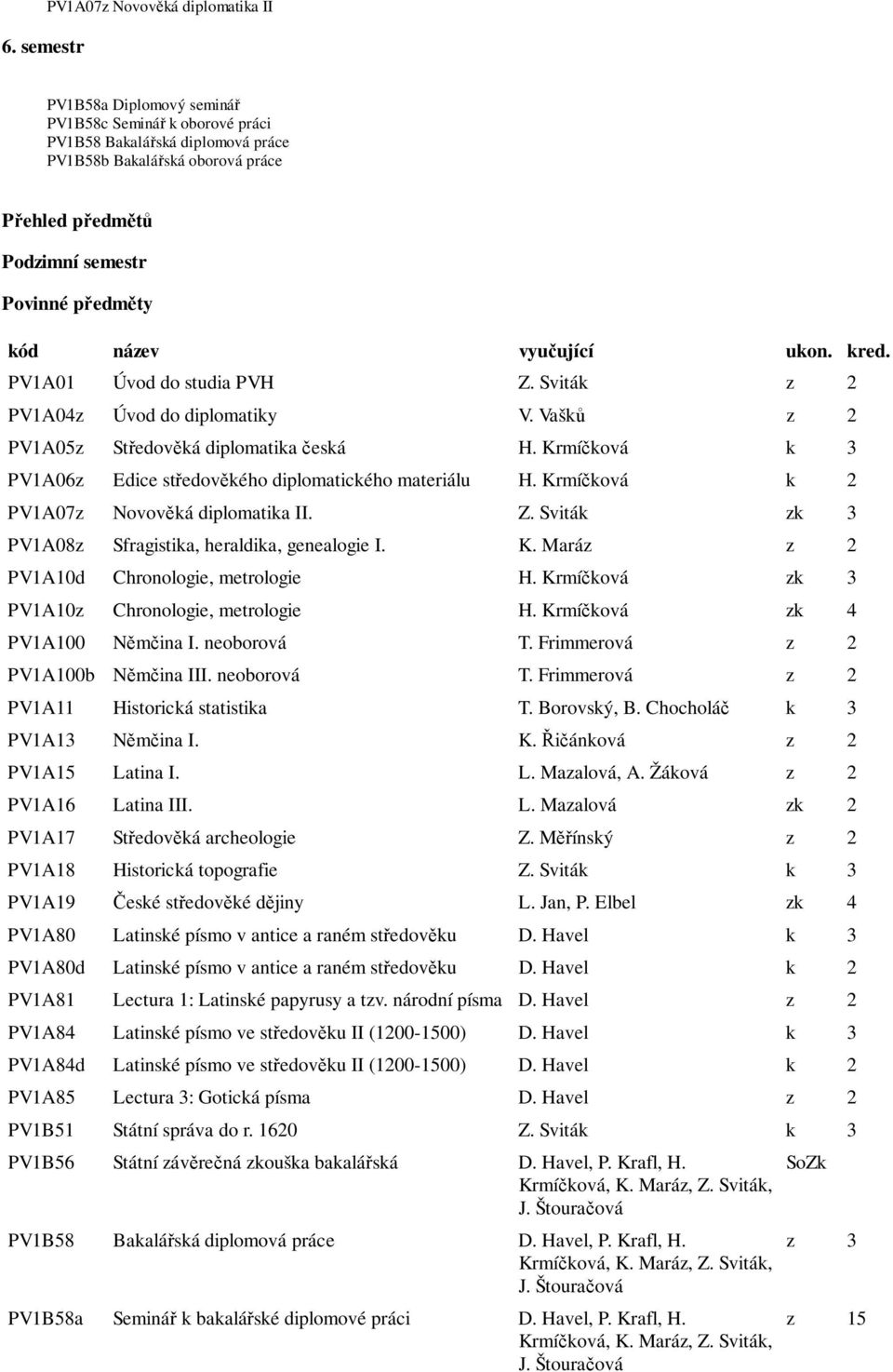 studia PVH Z. Sviták z 2 PV1A04z Úvod do diplomatiky V. Vašků z 2 PV1A05z Středověká diplomatika česká H. Krmíčková k 3 PV1A06z Edice středověkého diplomatického materiálu H.