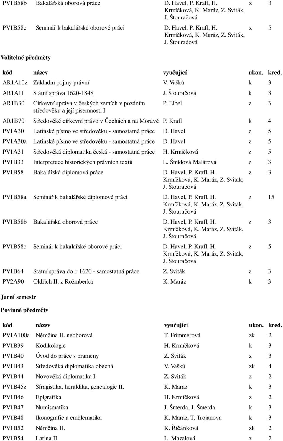 Krafl k 4 PV1A30 Latinské písmo ve středověku - samostatná práce D. Havel z 5 PV1A30a Latinské písmo ve středověku - samostatná práce D.