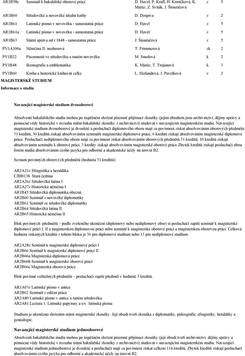 1848 - samostatná práce z 5 PV1A100a Němčina II. neoborová T. Frimmerová zk 2 PV1B22 Písemnosti ve středověku a raném novověku M. Smolová k 2 PV1B48 Ikonografie a emblematika K. Maráz, T.