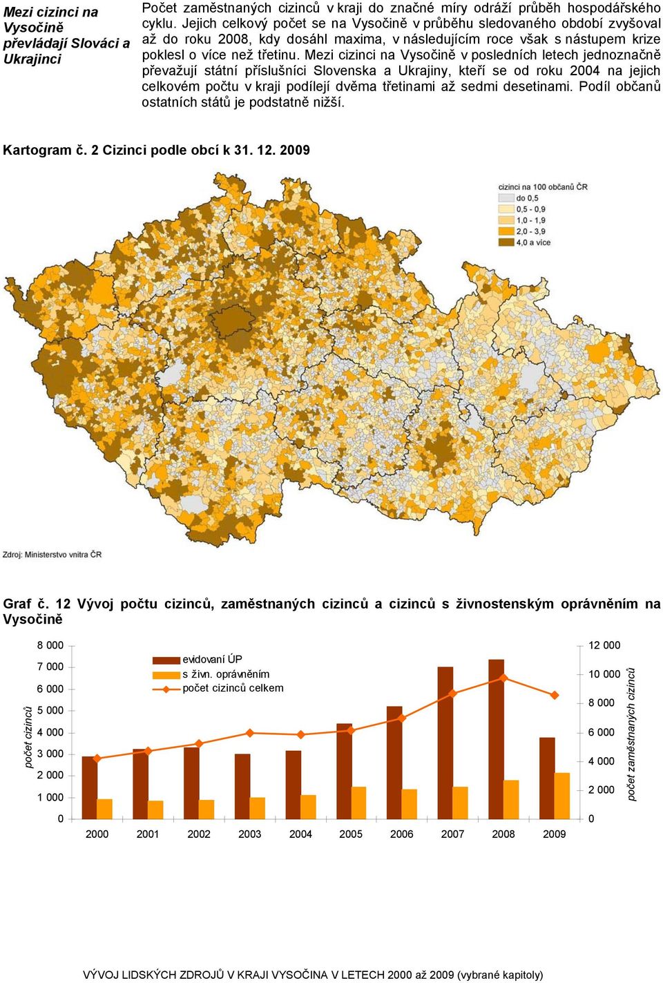 Mezi cizinci na Vysočině v posledních letech jednoznačně převažují státní příslušníci Slovenska a Ukrajiny, kteří se od roku 24 na jejich celkovém počtu v kraji podílejí dvěma třetinami až sedmi