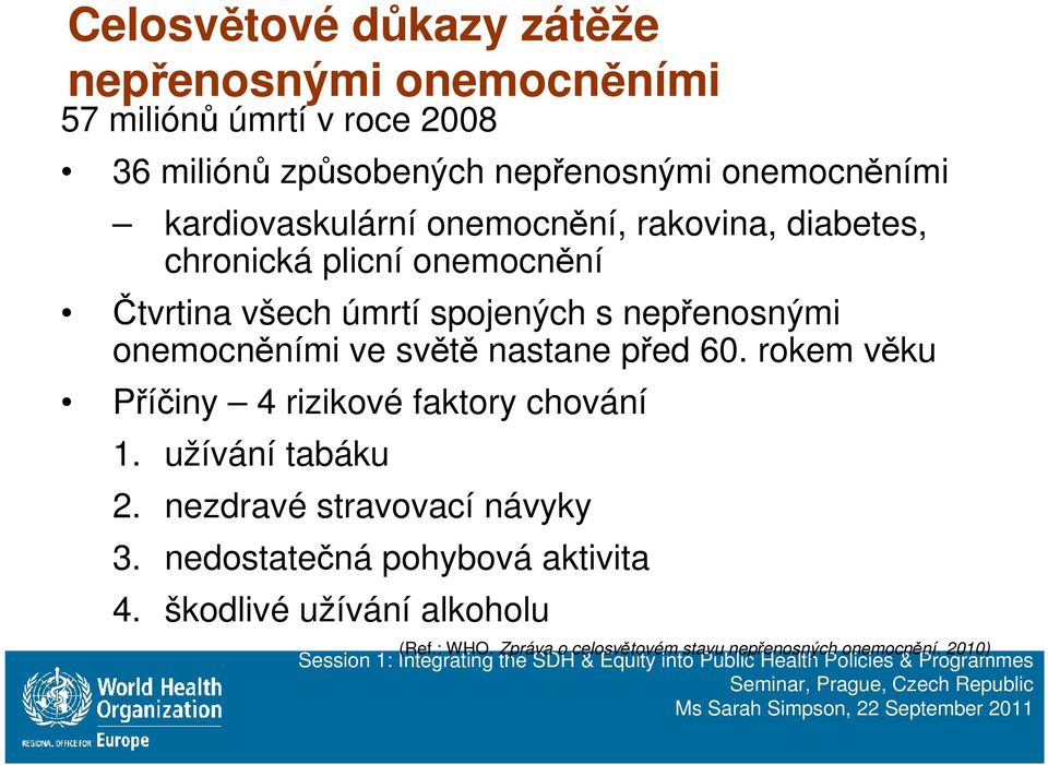 onemocněními ve světě nastane před 60. rokem věku Příčiny 4 rizikové faktory chování 1. užívání tabáku 2.