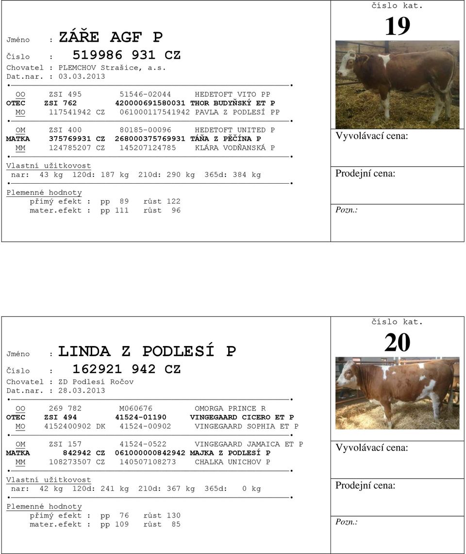375769931 CZ 268000375769931 TÁŇA Z PĚČÍNA P MM 124785207 CZ 145207124785 KLÁRA VODŇANSKÁ P nar: 43 kg 120d: 187 kg 210d: 290 kg 365d: 384 kg přímý efekt : pp 89 růst 122 mater.