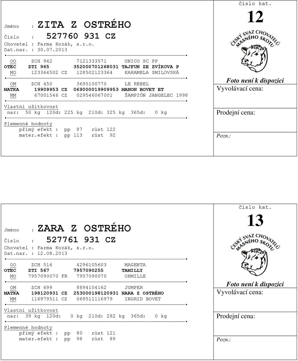 069000019909953 MANON BOVET ET MM 67001546 CZ 029546067001 ŠAMPIÓN JANGELEC 1998 nar: 50 kg 120d: 225 kg 210d: 325 kg 365d: 0 kg přímý efekt : pp 87 růst 122 mater.
