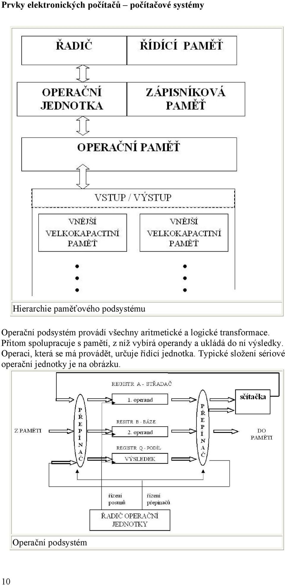 Přitom spolupracuje s pamětí, z níž vybírá operandy a ukládá do ní výsledky.