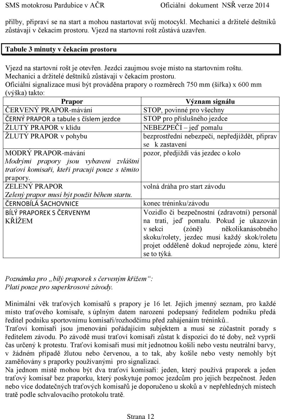 Oficiální signalizace musí být prováděna prapory o rozměrech 750 mm (šířka) x 600 mm (výška) takto: Prapor Význam signálu ČERVENÝ PRAPOR-mávání STOP, povinné pro všechny ČERNÝ PRAPOR a tabule s