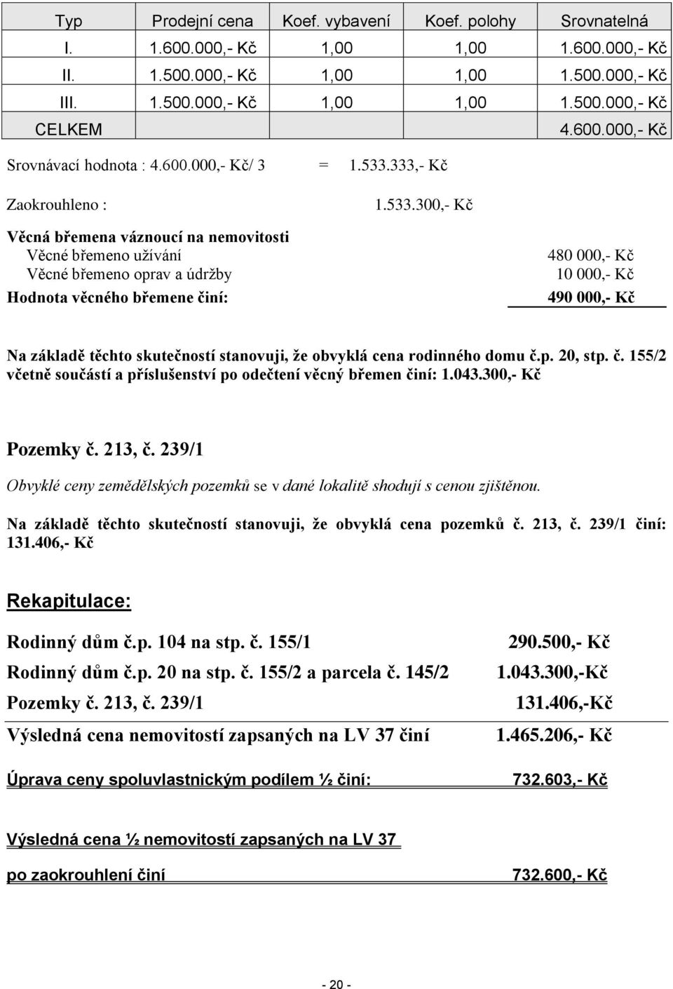 333,- Kč 4.600.000,- Kč Zaokrouhleno : 1.533.