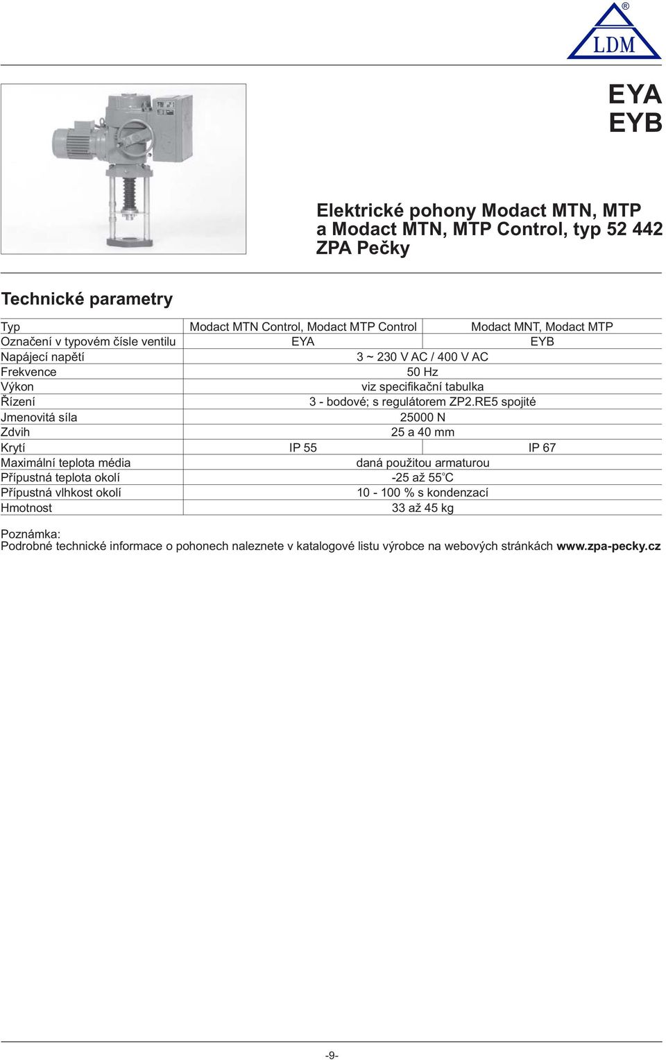 Control EY Modact MNT, Modact MTP EY ~ 20 V C / 400 V C 50 Hz viz specifikační tabulka - bodové; s regulátorem ZP2.