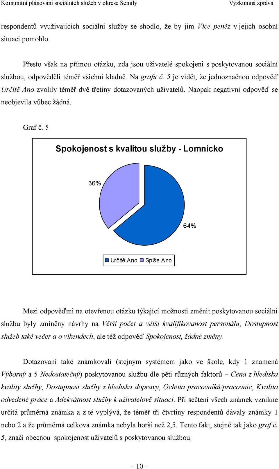 5 je vidět, ţe jednoznačnou odpověď Určitě Ano zvolily téměř dvě třetiny dotazovaných uţivatelů. Naopak negativní odpověď se neobjevila vůbec ţádná. Graf č.