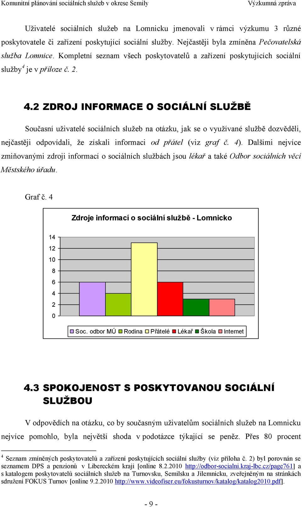 je v příloze č. 2. 4.