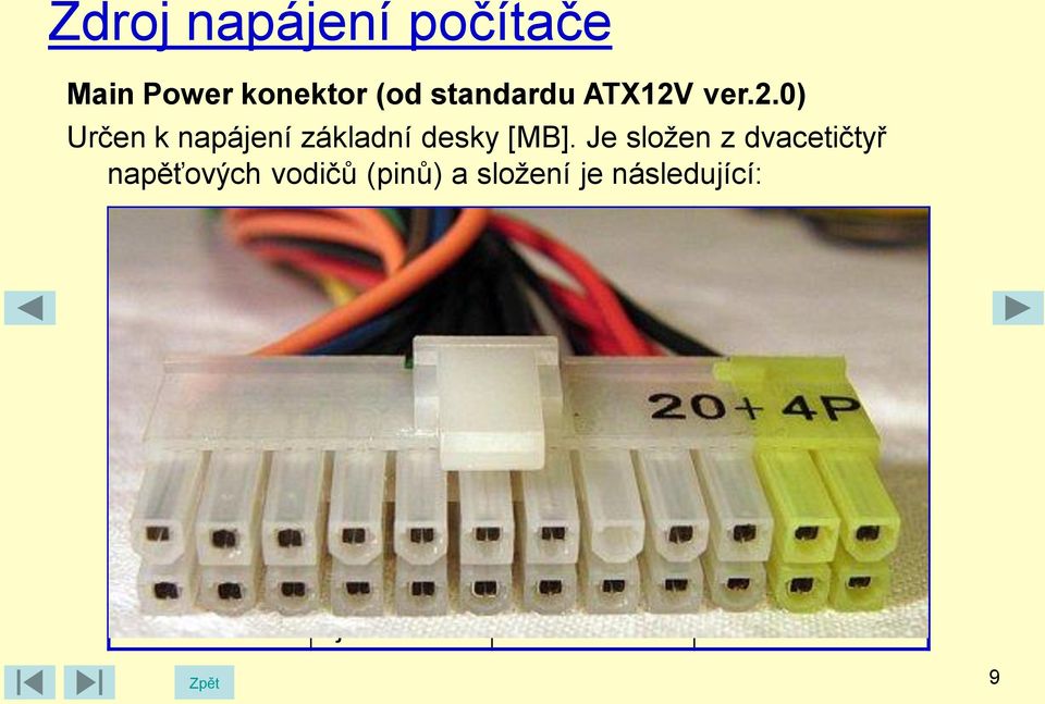 5V pět červená + 3,3V čtyři oranžová COM (zem) osm černá + 5Vsb jeden fialová - 12V jeden