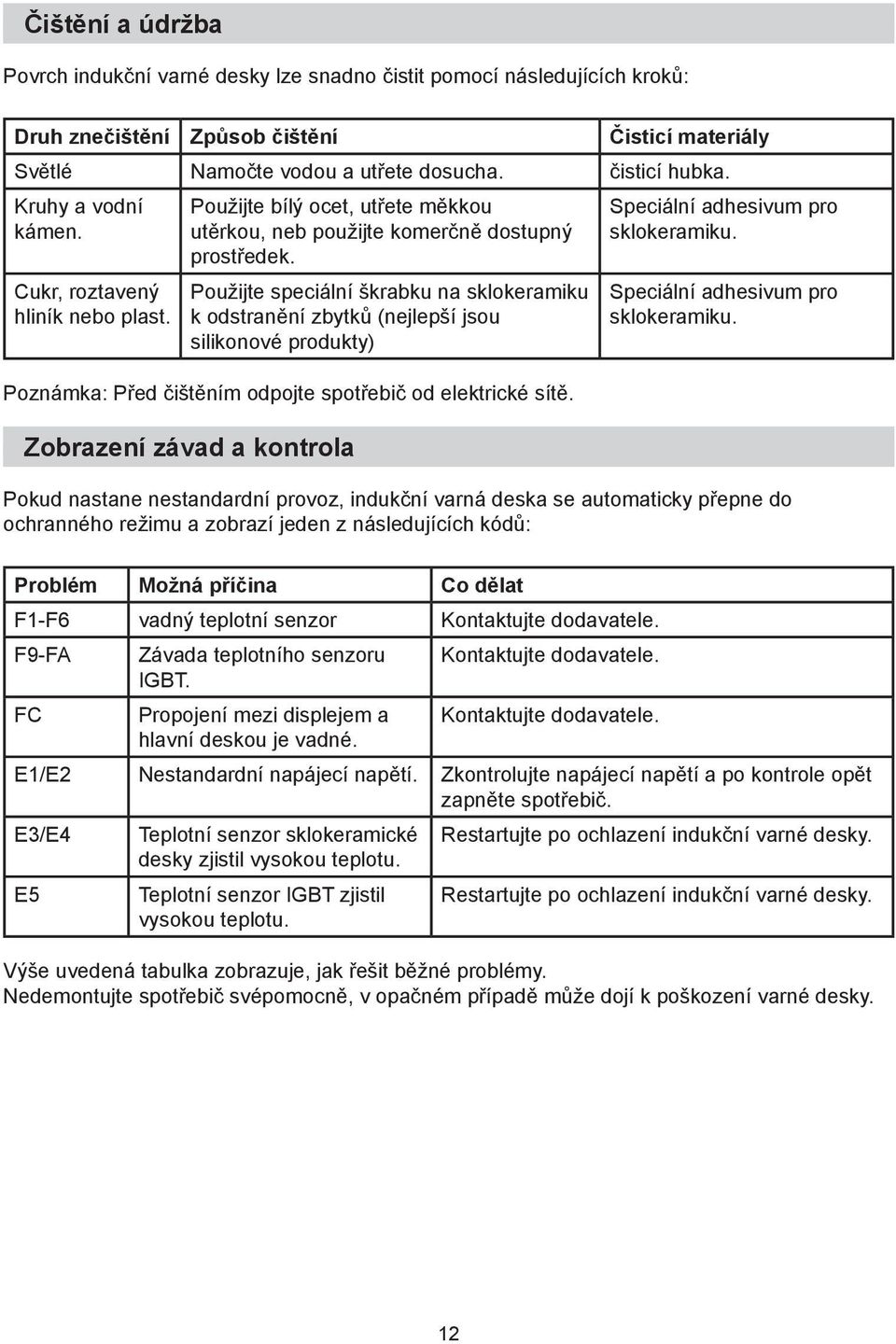 Použijte speciální škrabku na sklokeramiku k odstranění zbytků (nejlepší jsou silikonové produkty) Poznámka: Před čištěním odpojte spotřebič od elektrické sítě.