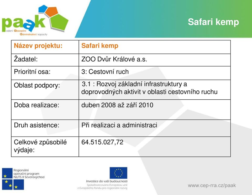 1 : Rozvoj základní infrastruktury a doprovodných aktivit v oblasti cestovního