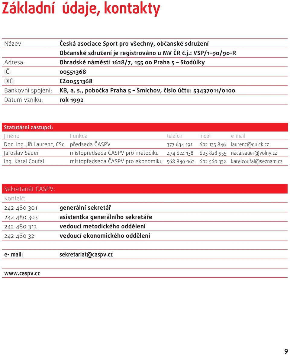 předseda ČASPV 377 634 191 602 135 846 laurenc@quick.cz Jaroslav Sauer místopředseda ČASPV pro metodiku 474 624 138 603 828 955 naca.sauer@volny.cz ing.