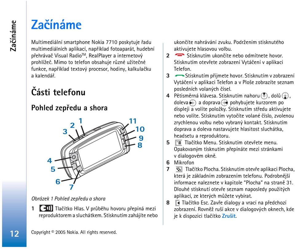 V prùbìhu hovoru pøepíná mezi reproduktorem a sluchátkem. Stisknutím zahájíte nebo ukonèíte nahrávání zvuku. Podr¾ením stisknutého aktivujete hlasovou volbu.