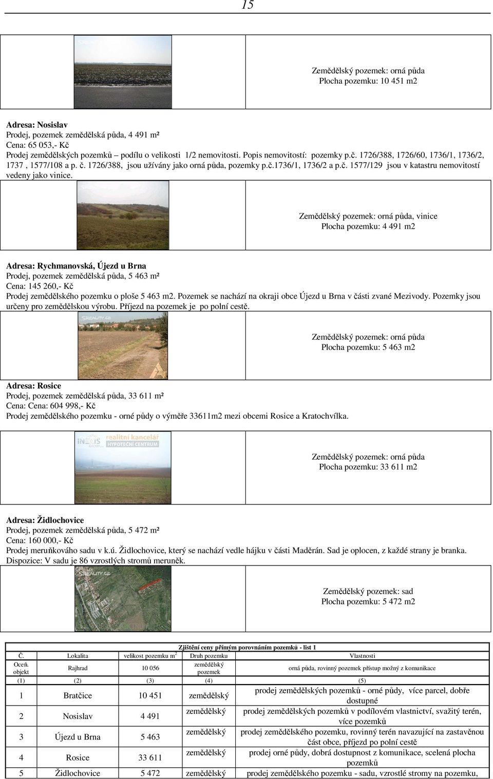 Zemědělský pozemek: orná půda, vinice Plocha pozemku: 4 491 m2 Adresa: Rychmanovská, Újezd u Brna Prodej, pozemek zemědělská půda, 5 463 m² Cena: 145 260,- Kč Prodej zemědělského pozemku o ploše 5