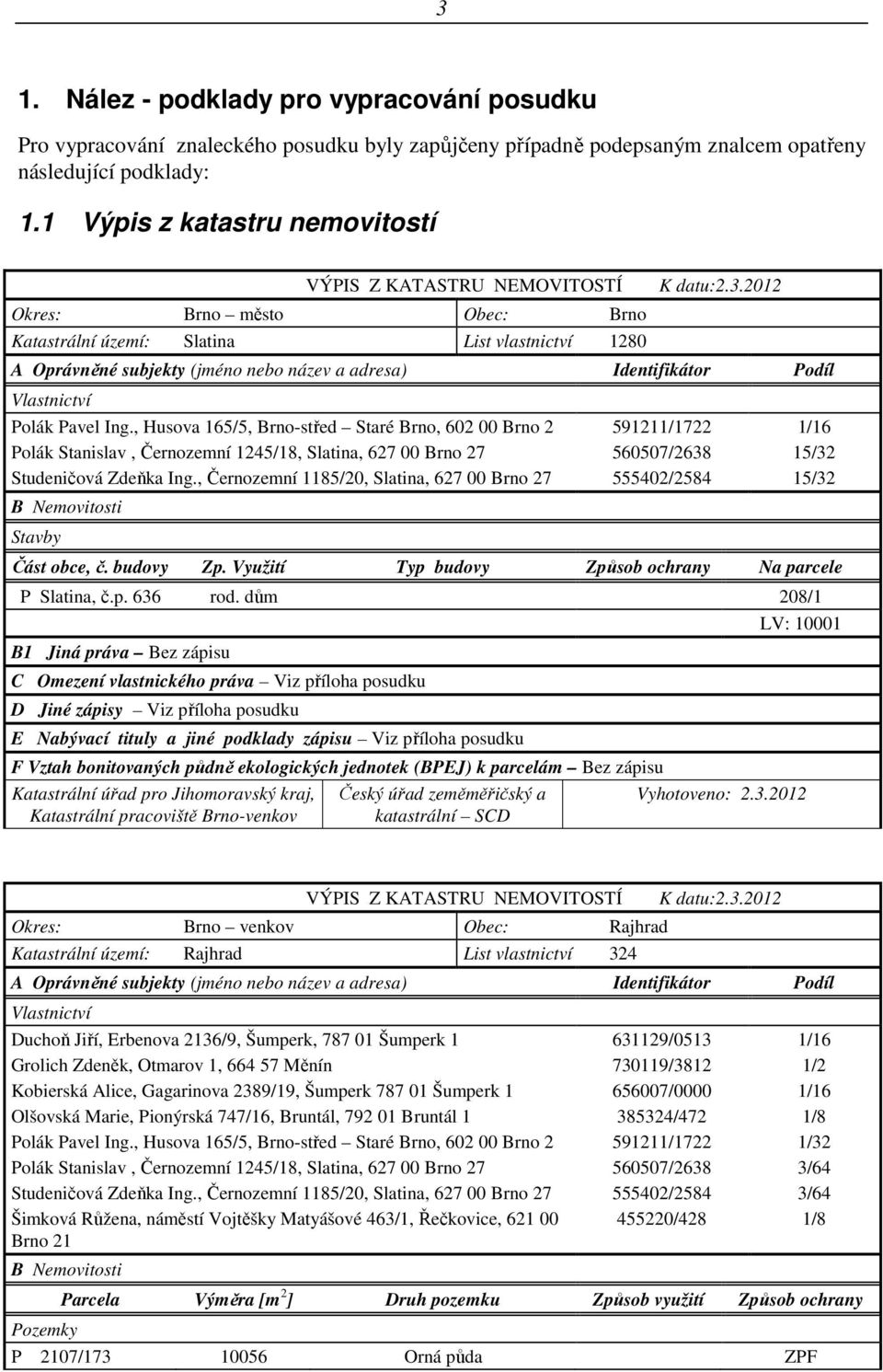 2012 A Oprávněné subjekty (jméno nebo název a adresa) Identifikátor Podíl Vlastnictví Polák Pavel Ing.