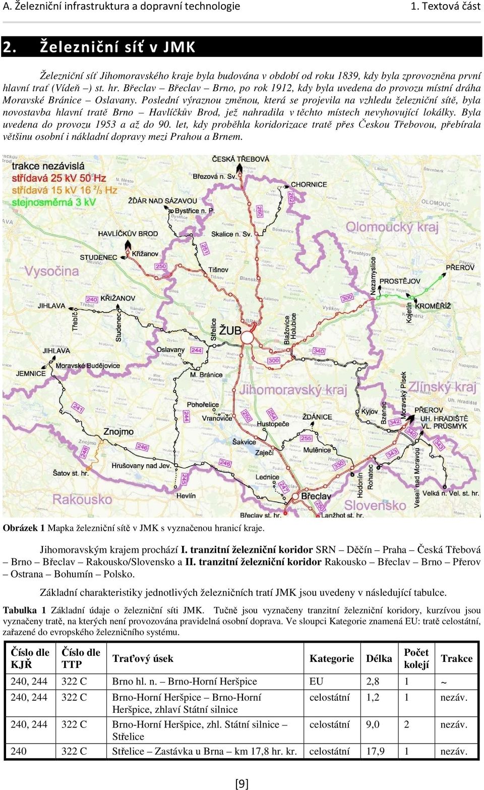 Poslední výraznou změnou, která se projevila na vzhledu železniční sítě, byla novostavba hlavní tratě Brno Havlíčkův Brod, jež nahradila v těchto místech nevyhovující lokálky.