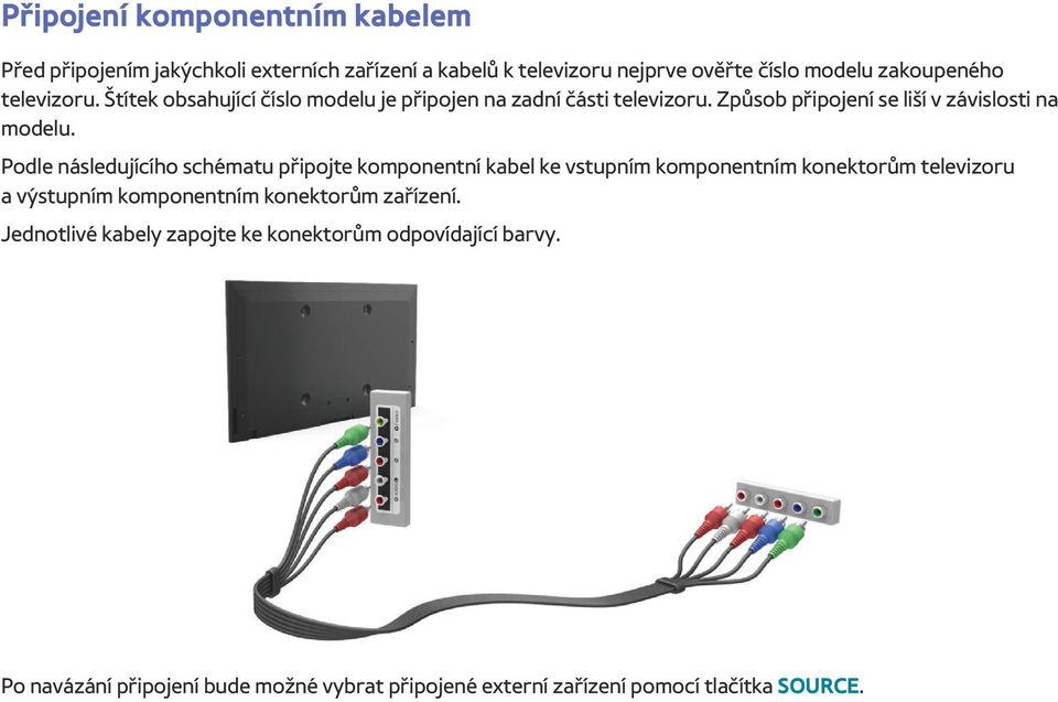 Podle následujícího schématu připojte komponentní kabel ke vstupním komponentním konektorům televizoru a výstupním komponentním konektorům