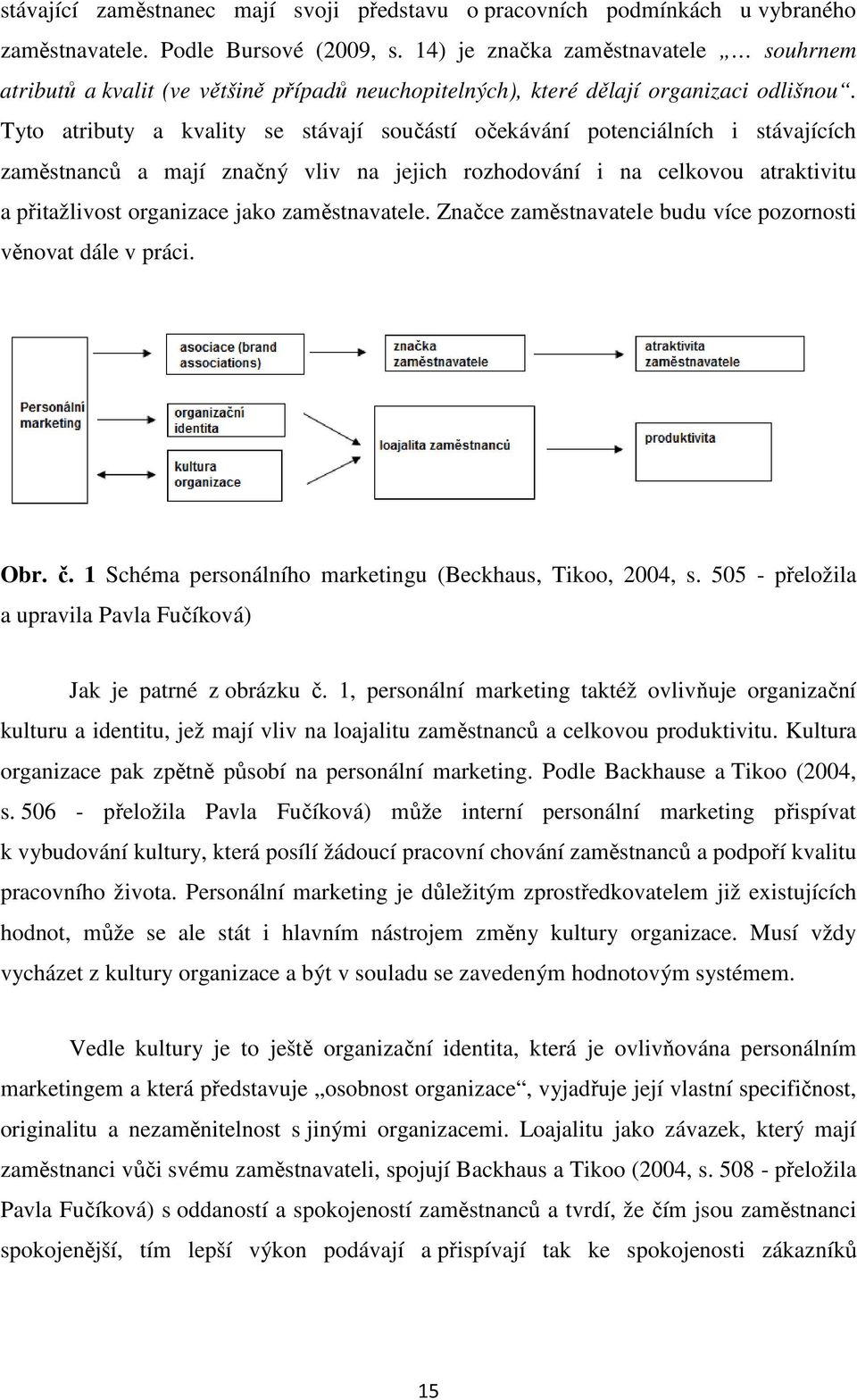 Tyto atributy a kvality se stávají součástí očekávání potenciálních i stávajících zaměstnanců a mají značný vliv na jejich rozhodování i na celkovou atraktivitu a přitažlivost organizace jako