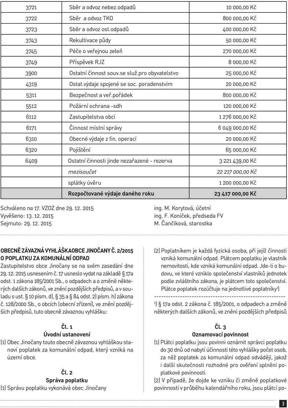 pro obyvatelstvo 25 000,00 Kč 4319 Ostat.výdaje spojené se soc. poradenstvím 20 000,00 Kč 5311 Bezpečnost a veř.
