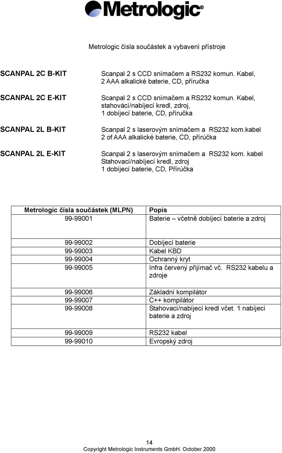 kabel 2 of AAA alkalické baterie, CD, přírúčka Scanpal 2 s laserovým snímačem a RS22 kom.