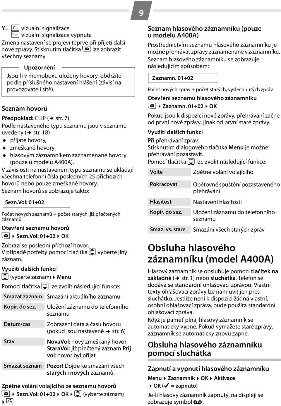 7) Podle nastaveného typu seznamu jsou v seznamu uvedeny ( str. 18) u přijaté hovory, u zmeškané hovory, u hlasovým záznamníkem zaznamenané hovory (pouze u modelu A400A).