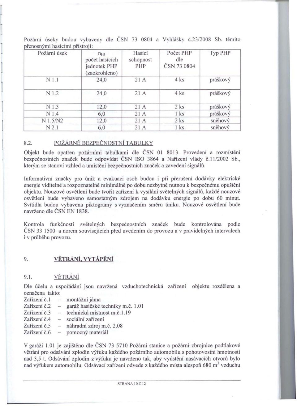 2 240 2 A 4 ks práškový N.3 20 2 A 2 ks práškový NI.4 60 2 A ks práškový N I.5N2 20 2 A 2 ks sněhový N 2. 60 2 A ks sněhový 8.2. požárně BEZPEČNOSlNÍ TABULKY Objekt bude opatřen požárními tabulkami dle ČSN 0 803.