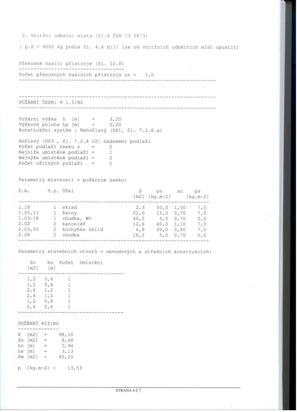 Požární výška h [m) 320 Výšková poloha hp [m) 000 Konstrukční systém: Nehořlavý (DP či. 7.2.8.a) Hořlavý (DP3 či. 7.2.8 c2) Počet podlaží úseku z Nejníže umístěné podlaží Nejvýše umístěné podlaží Počet užitných podlaží nadzemní 2 2 2 podlaží Parametry místností v požárním úseku: č.