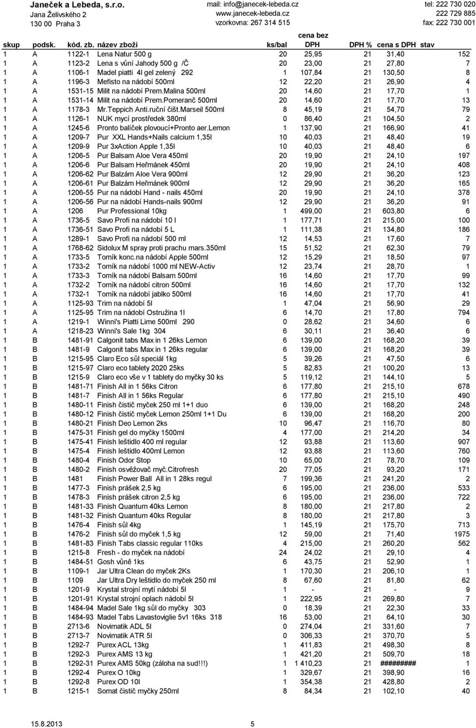 ruční čišt.marseil 500ml 8 45,19 21 54,70 79 1 A 1126-1 NUK mycí prostředek 380ml 0 86,40 21 104,50 2 1 A 1245-6 Pronto balíček plovoucí+pronto aer.