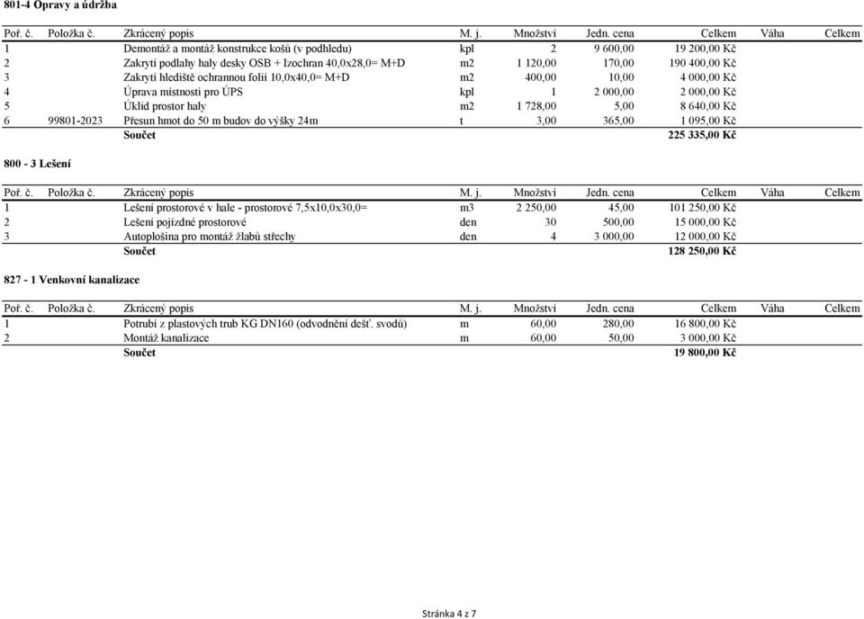 hmot do 50 m budov do výšky 24m t 3,00 365,00 1 095,00 Kč 225 335,00 Kč 800-3 Lešení 1 Lešení prostorové v hale - prostorové 7,5x10,0x30,0= m3 2 250,00 45,00 101 250,00 Kč 2 Lešení pojízdné