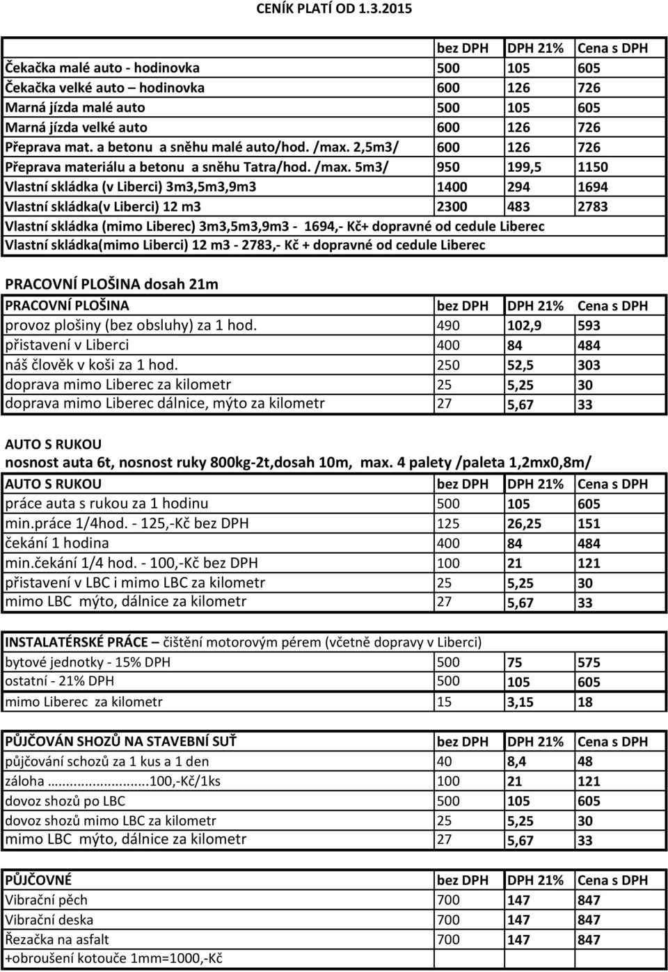 2,5m3/ 600 126 726 Přeprava materiálu a betonu a sněhu Tatra/hod. /max.