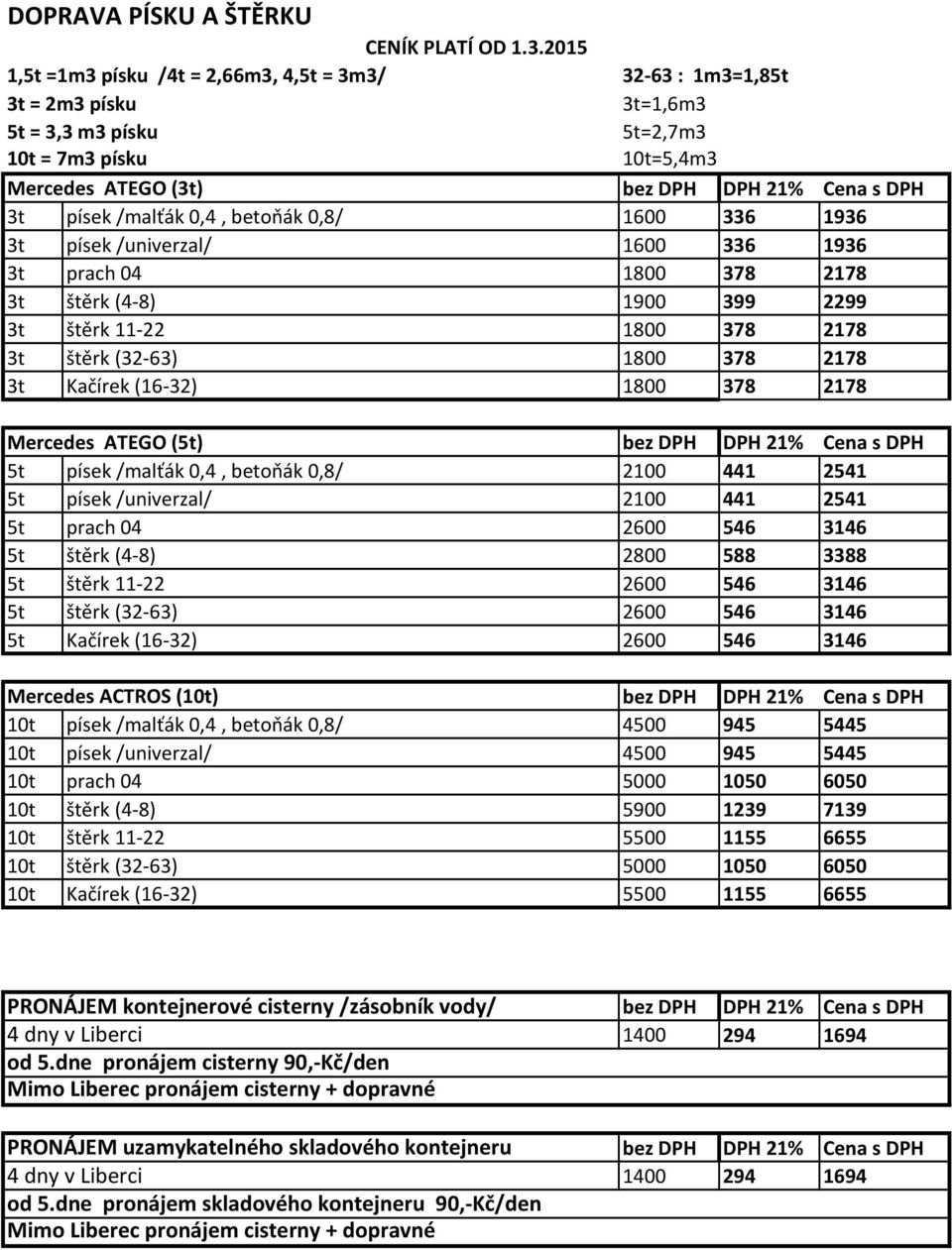 1600 336 1936 3t písek /univerzal/ 1600 336 1936 3t prach 04 1800 378 2178 3t štěrk (4-8) 1900 399 2299 3t štěrk 11-22 1800 378 2178 3t štěrk (32-63) 1800 378 2178 3t Kačírek (16-32) 1800 378 2178