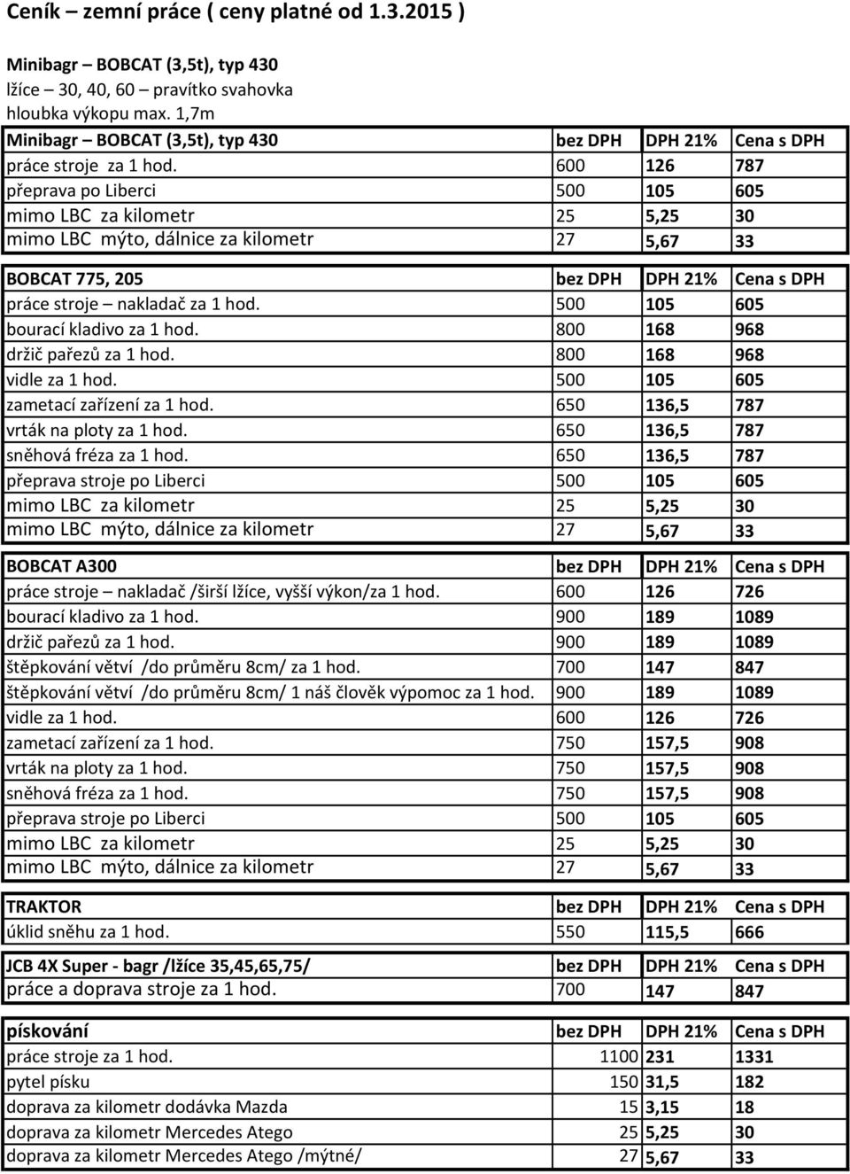 500 105 605 zametací zařízení za 1 hod. 650 136,5 787 vrták na ploty za 1 hod. 650 136,5 787 sněhová fréza za 1 hod.