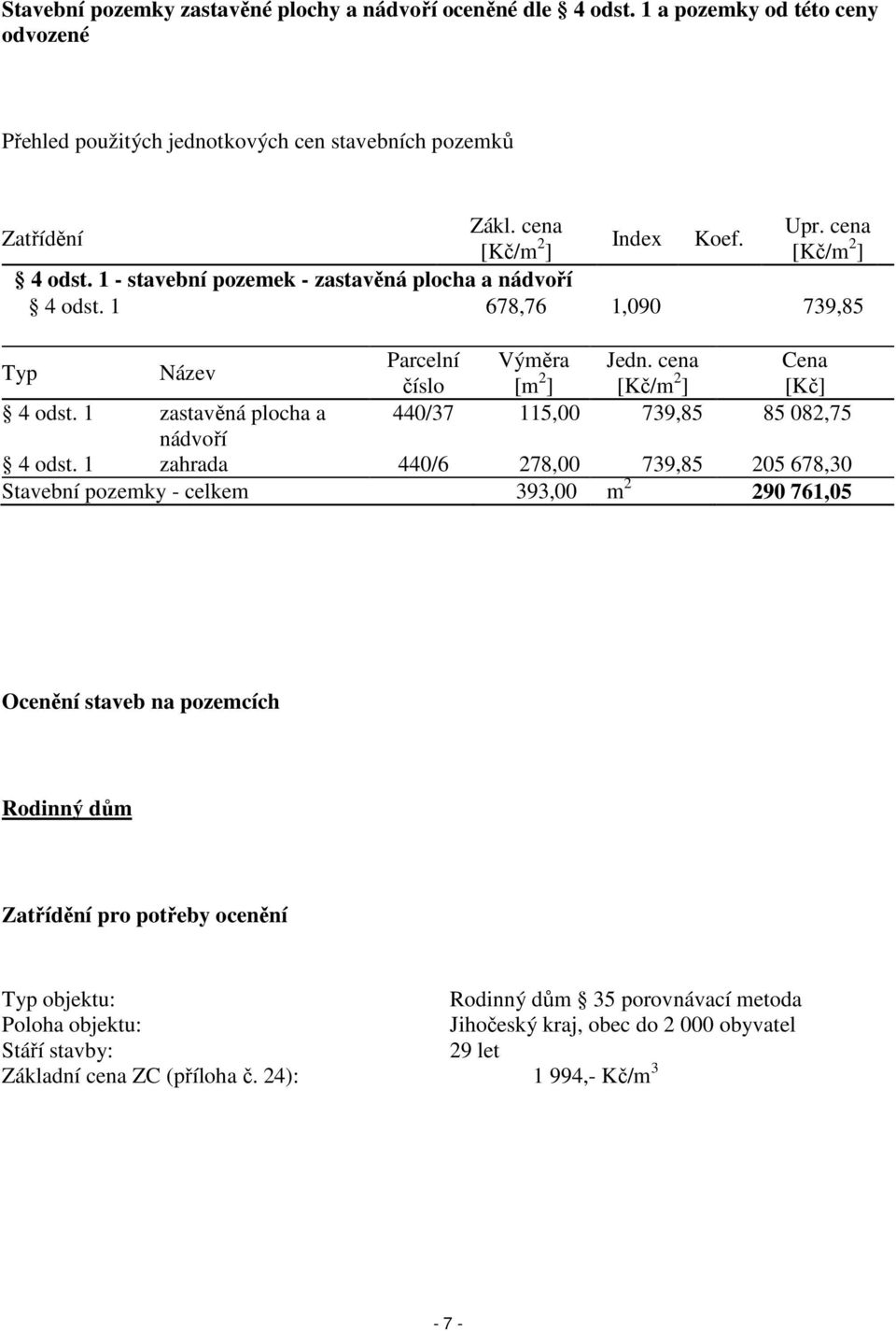 cena Cena číslo [m 2 ] [Kč/m 2 ] [Kč] 4 odst. 1 zastavěná plocha a 440/37 115,00 739,85 85 082,75 nádvoří 4 odst.
