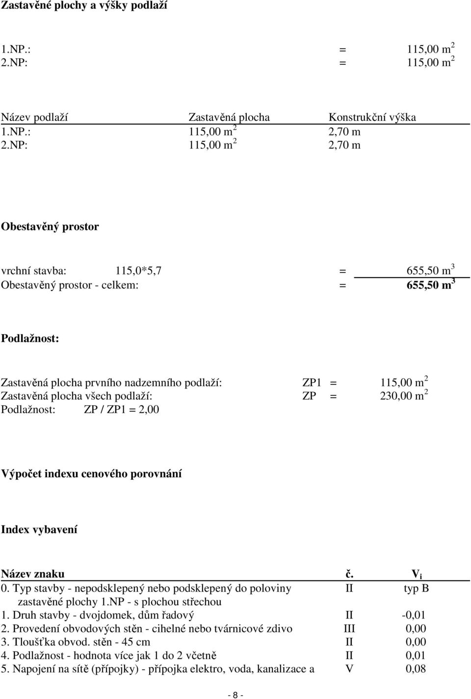 Zastavěná plocha všech podlaží: ZP = 230,00 m 2 Podlažnost: ZP / ZP1 = 2,00 Výpočet indexu cenového porovnání Index vybavení Název znaku č. V i 0.