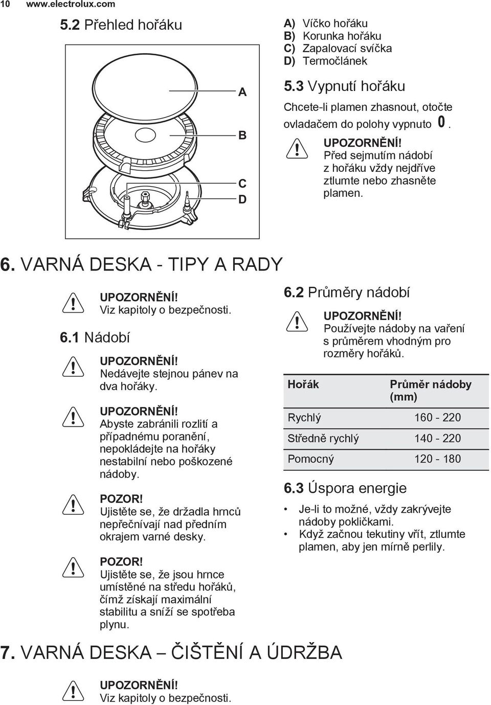 Abyste zabránili rozlití a pøípadnému poranìní, nepokládejte na hoøáky nestabilní nebo po kozené nádoby. POZOR!