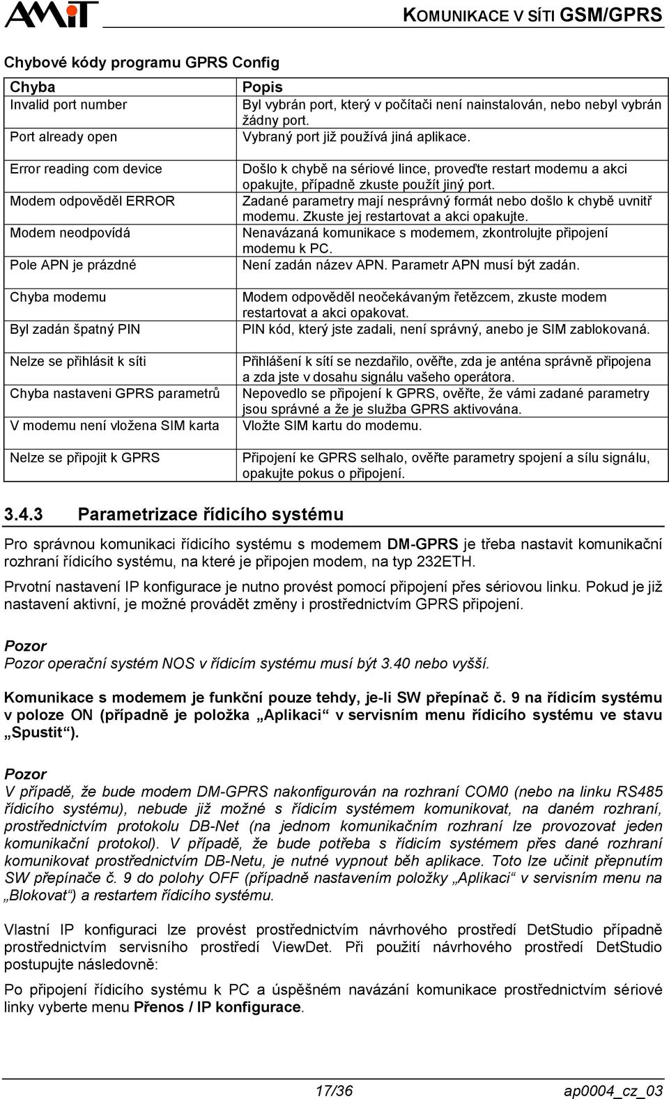 Error reading com device Modem odpověděl ERROR Modem neodpovídá Pole APN je prázdné Chyba modemu Byl zadán špatný PIN Nelze se přihlásit k síti Chyba nastaveni GPRS parametrů V modemu není vložena