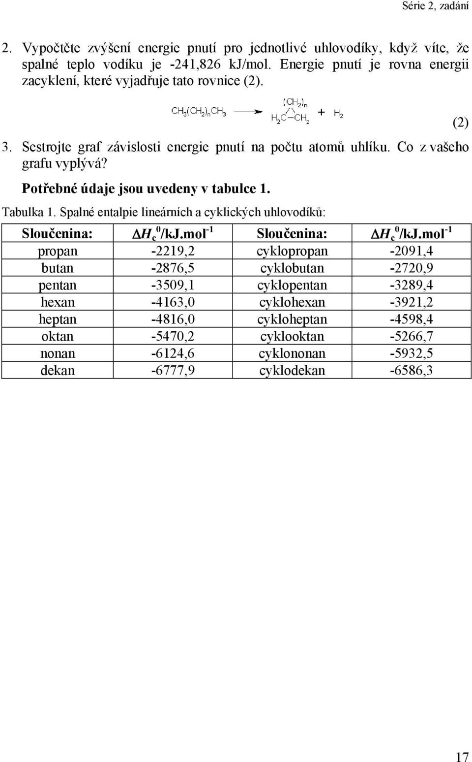 Potřebné údaje jsou uvedeny v tabulce 1. Tabulka 1. Spalné entalpie lineárních a cyklických uhlovodíků: Sloučenina: ΔH 0 c /kj.mol -1 Sloučenina: ΔH 0 c /kj.