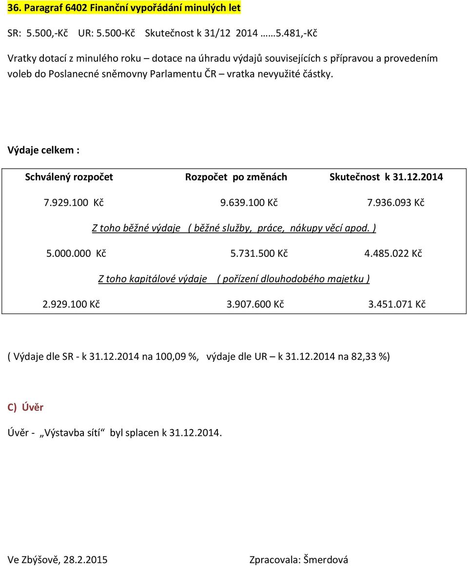 Výdaje celkem : Schválený rozpočet Rozpočet po změnách Skutečnost k 31.12.2014 7.929.100 Kč 9.639.100 Kč 7.936.093 Kč Z toho běžné výdaje ( běžné služby, práce, nákupy věcí apod. ) 5.000.