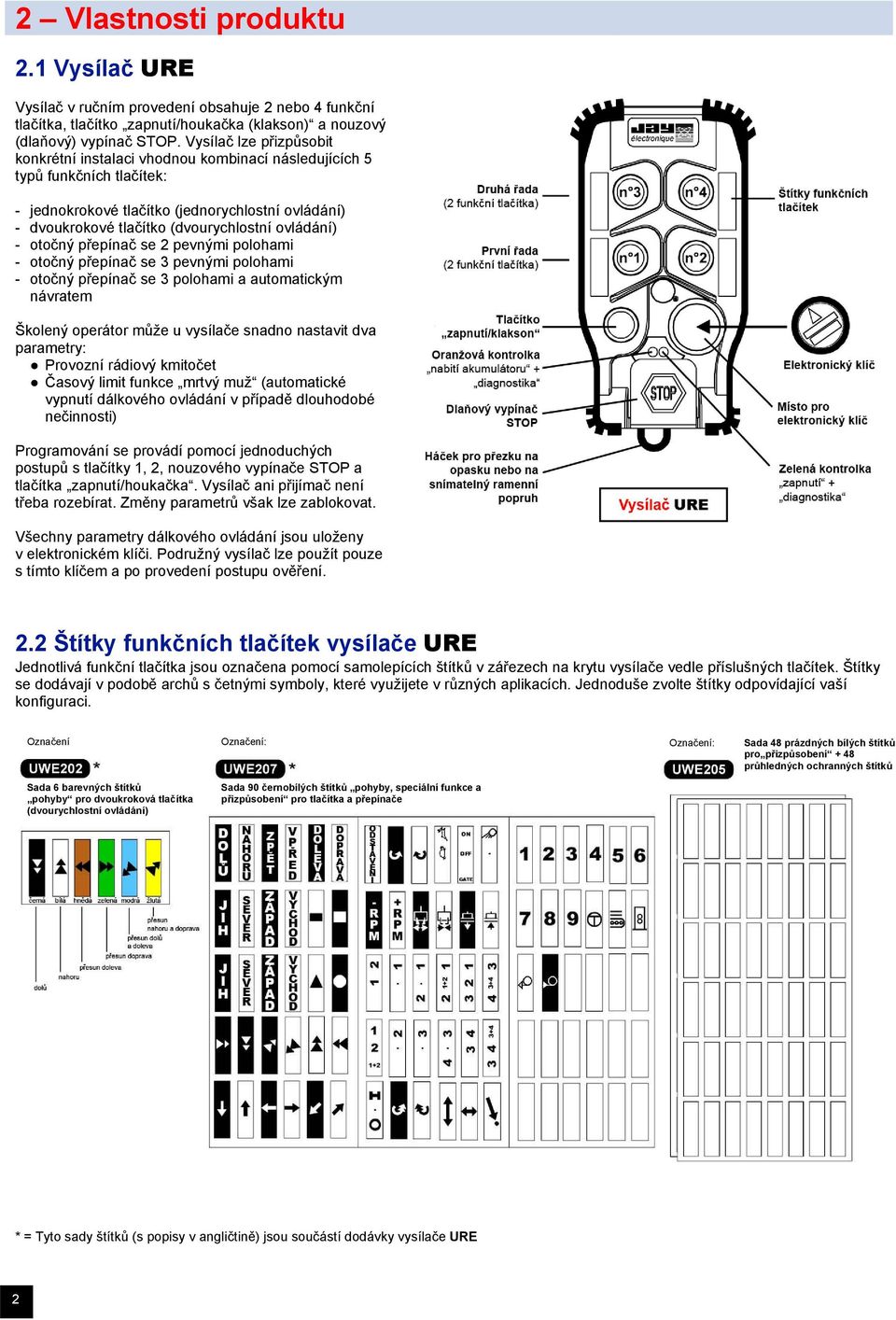 ovládání) - otočný přepínač se pevnými polohami - otočný přepínač se pevnými polohami - otočný přepínač se polohami a automatickým návratem Školený operátor může u vysílače snadno nastavit dva