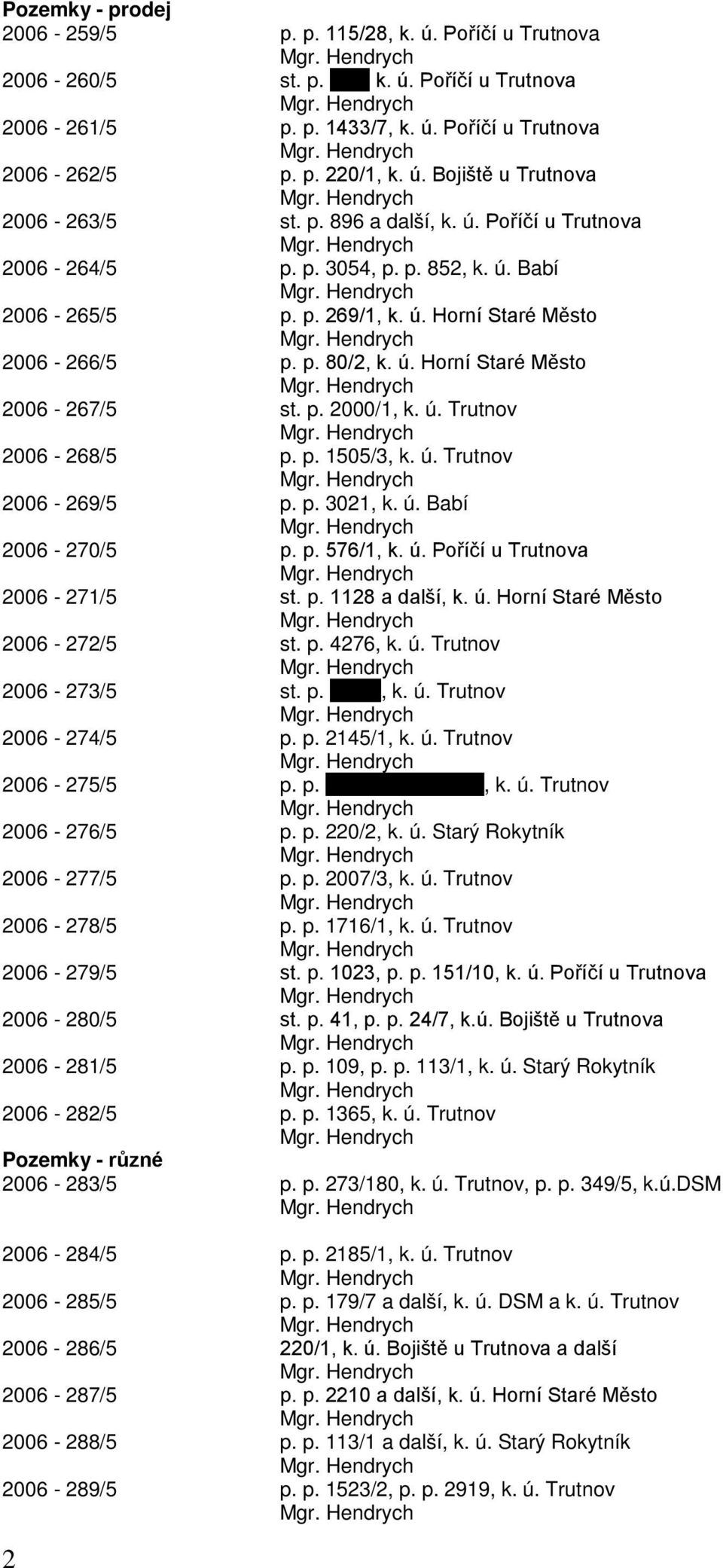 ú. Trutnov 2006-268/5 p. p. 1505/3, k. ú. Trutnov 2006-269/5 p. p. 3021, k. ú. Babí 2006-270/5 p. p. 576/1, k. ú. Poříčí u Trutnova 2006-271/5 st. p. 1128 a další, k. ú. Horní Staré Město 2006-272/5 st.