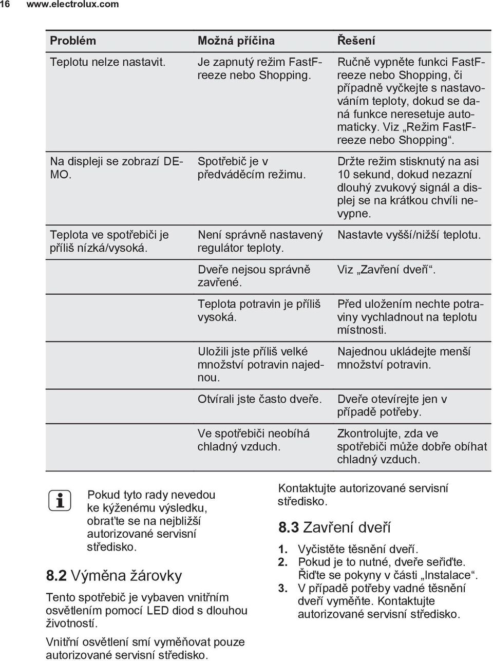 Otvírali jste často dveře. Ve spotřebiči neobíhá chladný vzduch.