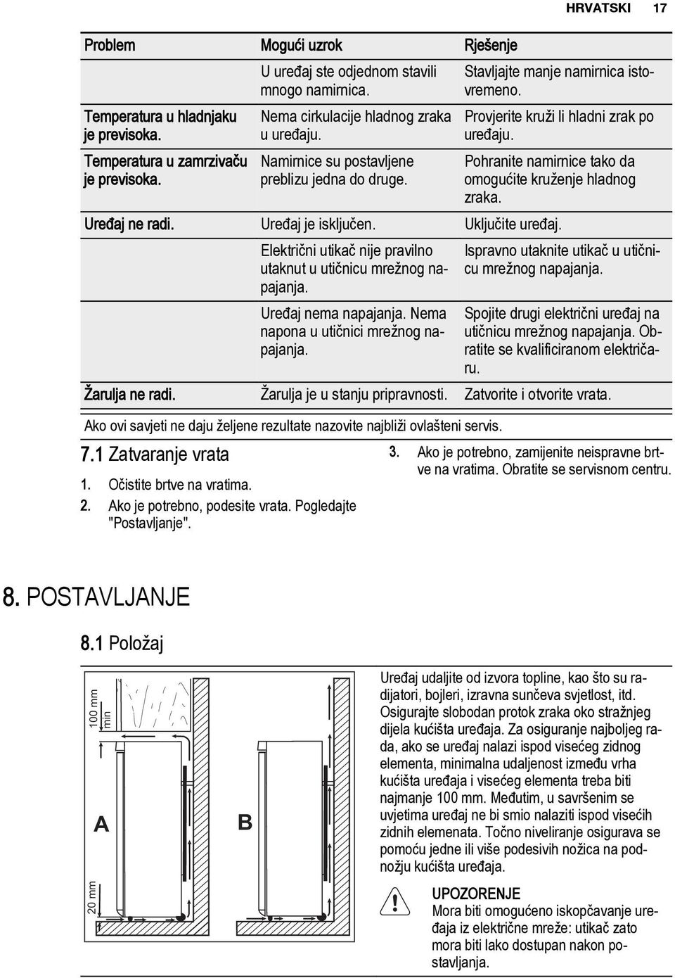 Uređaj ne radi. Uređaj je isključen. Uključite uređaj. Električni utikač nije pravilno utaknut u utičnicu mrežnog napajanja. Uređaj nema napajanja. Nema napona u utičnici mrežnog napajanja.