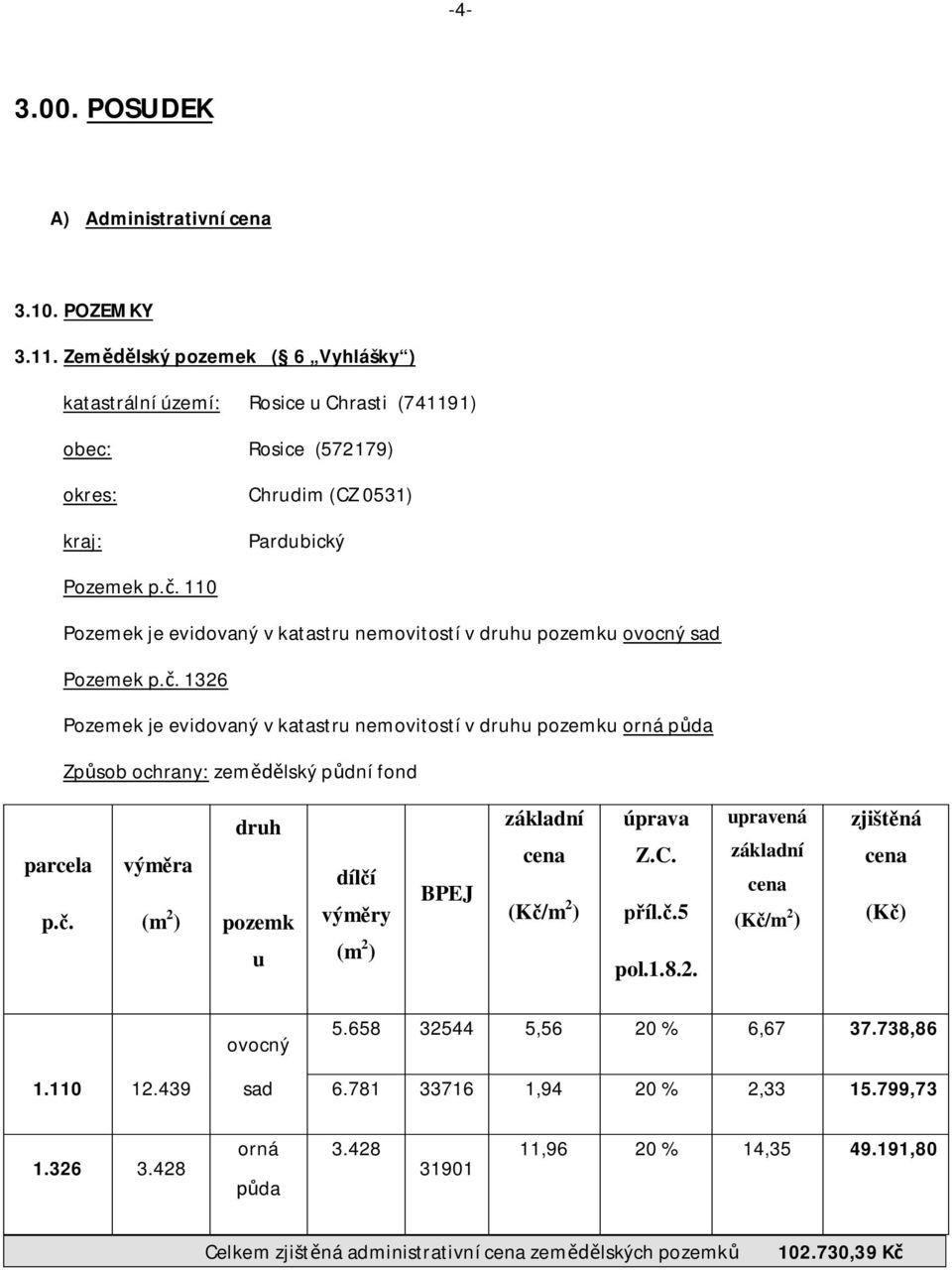. 110 Pozemek je evidovaný v katastru nemovitostí v druhu pozemku ovocný sad Pozemek p.