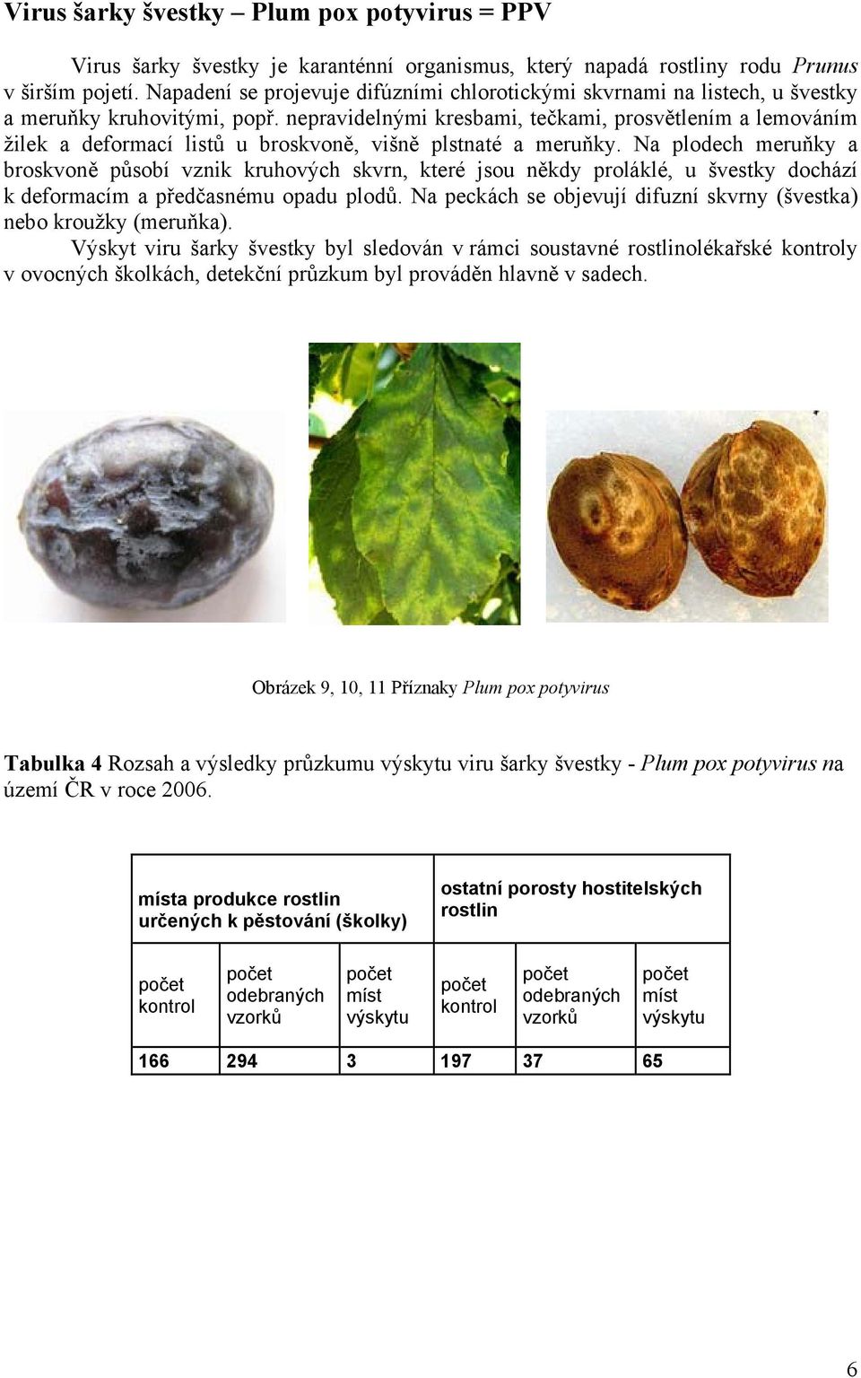 nepravidelnými kresbami, tečkami, prosvětlením a lemováním žilek a deformací listů u broskvoně, višně plstnaté a meruňky.