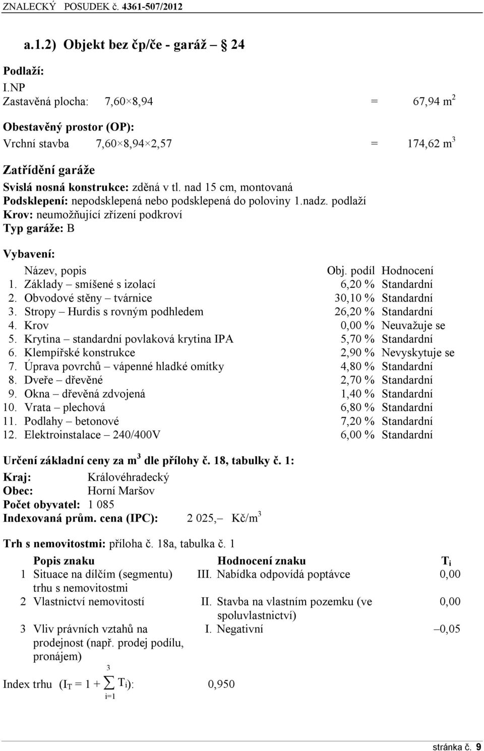 nad 15 cm, montovaná Podsklepení: nepodsklepená nebo podsklepená do poloviny 1.nadz. podlaží Krov: neumožňující zřízení podkroví Typ garáže: B Vybavení: Název, popis Obj. podíl Hodnocení 1.