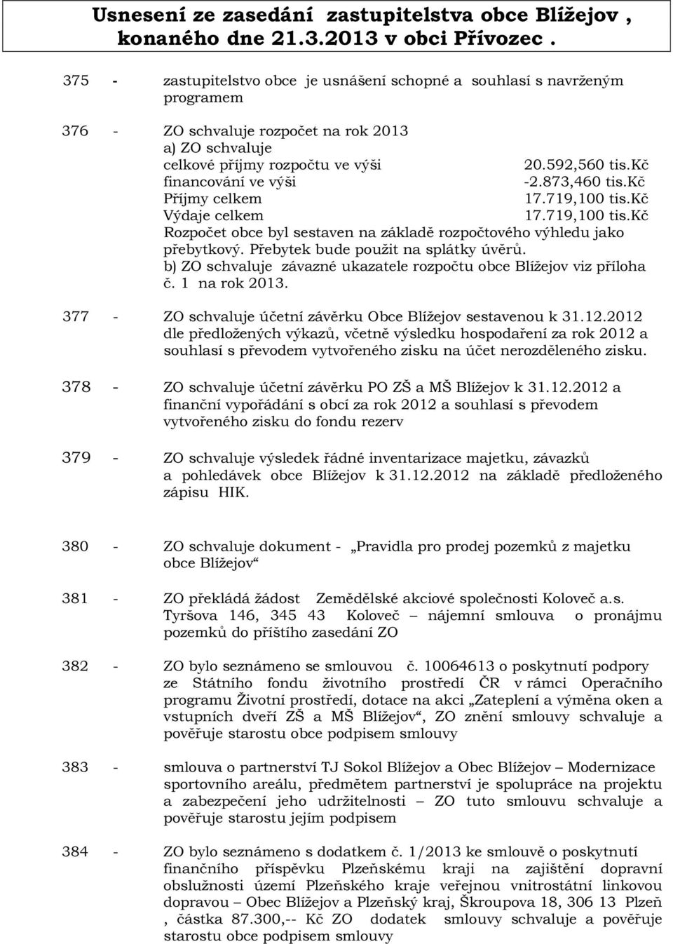 kč financování ve výši -2.873,460 tis.kč Příjmy celkem 17.719,100 tis.kč Výdaje celkem 17.719,100 tis.kč Rozpočet obce byl sestaven na základě rozpočtového výhledu jako přebytkový.