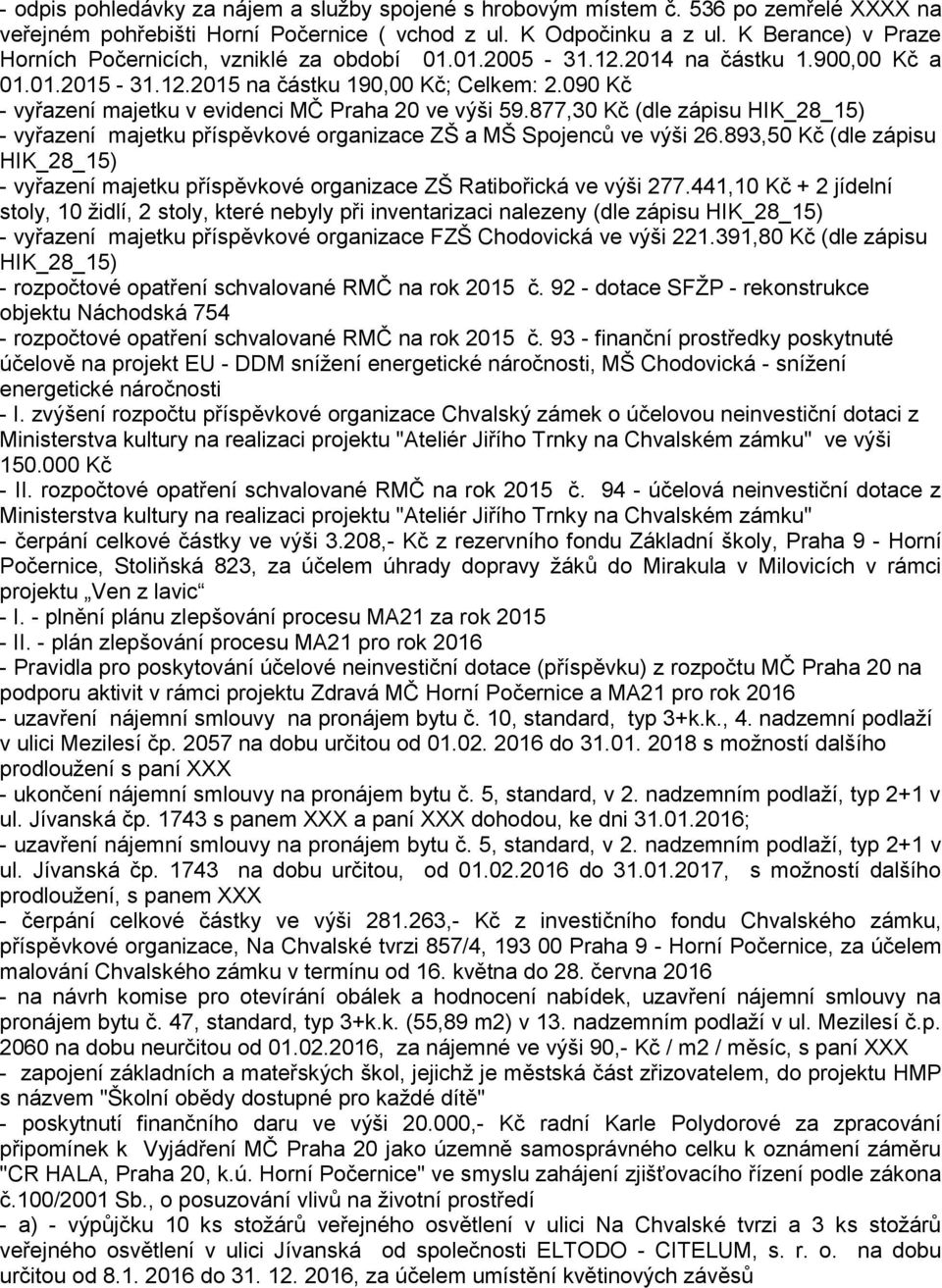090 Kč - vyřazení majetku v evidenci MČ Praha 20 ve výši 59.877,30 Kč (dle zápisu HIK_28_15) - vyřazení majetku příspěvkové organizace ZŠ a MŠ Spojenců ve výši 26.